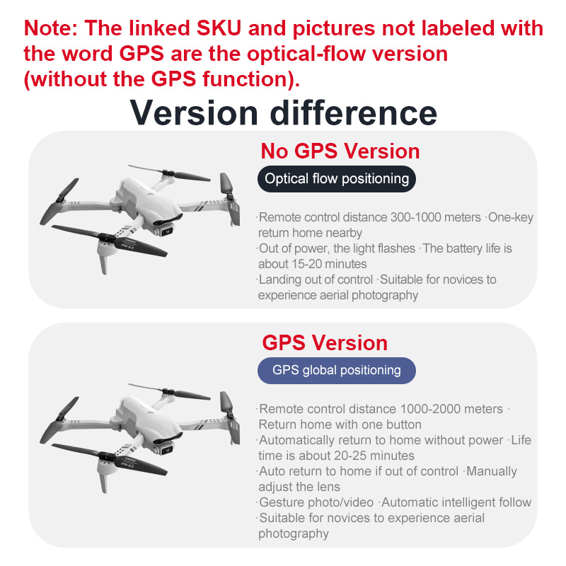 4DRC F10 RC Drone GPS 6K HD Du - Drone Camera Wide Angle のレビューと価格