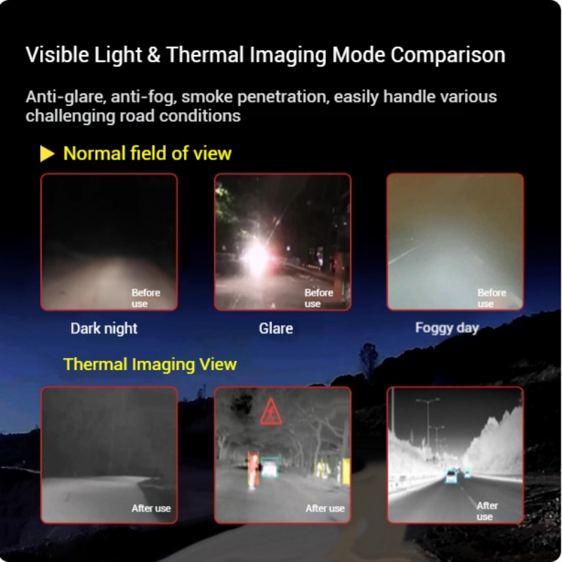 L7 Automotive AI Thermal Image - Drone Camera Thermal のレビューと価格